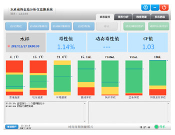 TOX-Online水质毒性在线分析仪3